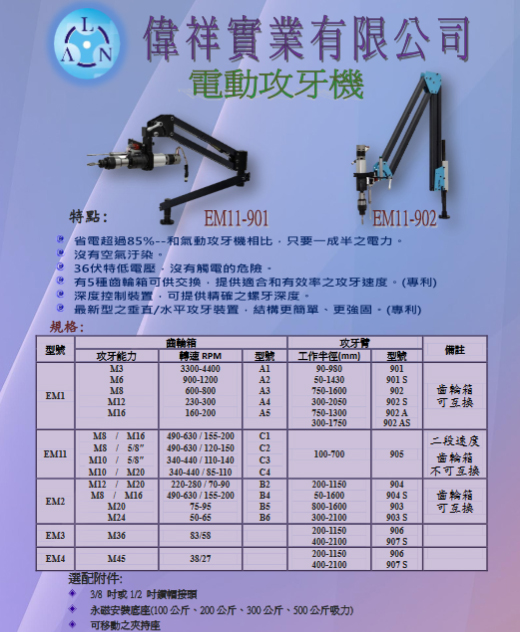 電動攻牙機EM系列